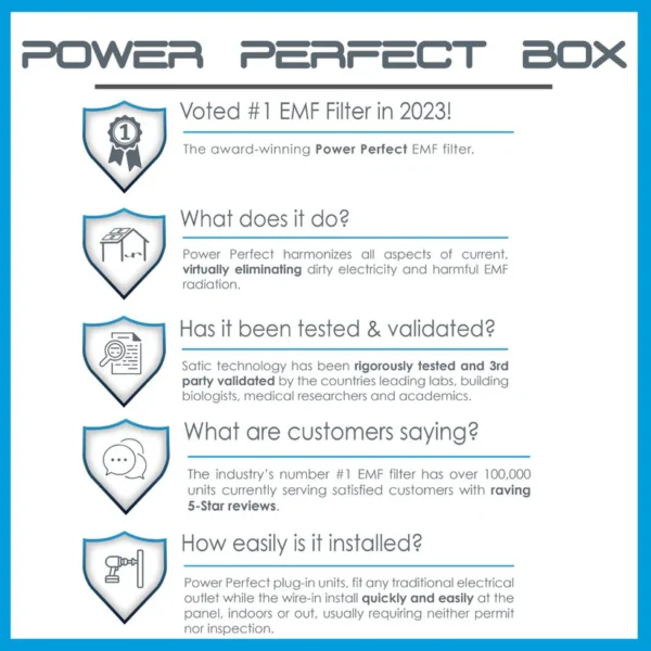 power perfect box details - koken power